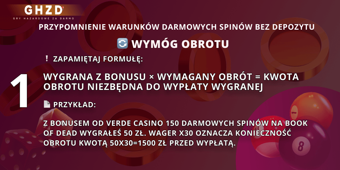 warunki ds wymog obrotu nowe logo